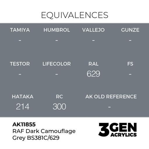 Pintura 3 Gen -  AK11855 RAF Dark Camouflage Grey BS381C/629 [1]