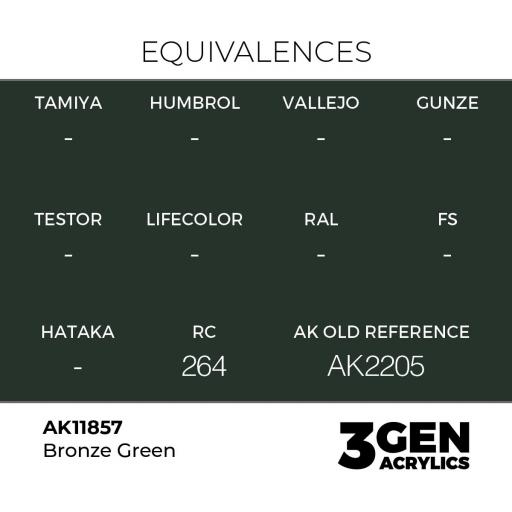 Pintura 3 Gen -  AK11857 Bronze Green [1]