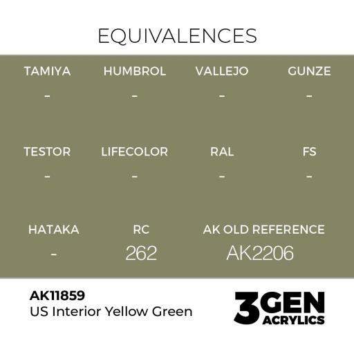 Pintura 3 Gen -  AK11859 US Interior Yellow Green [1]