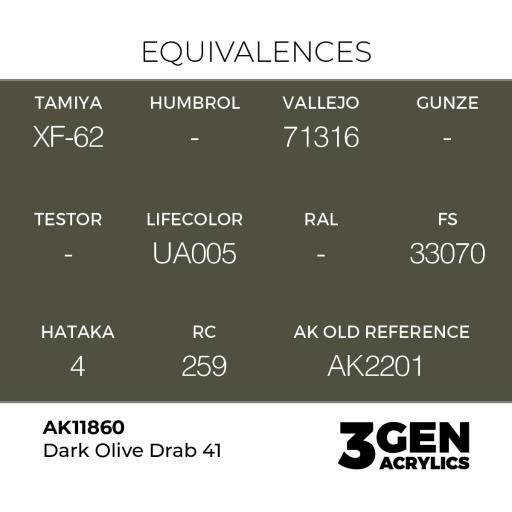 Pintura 3 Gen -  AK11860 Dark Olive Drab 41 [1]