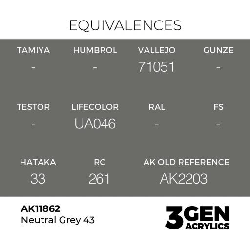 Pintura 3 Gen -  AK11862 Neutral Grey 43 [1]