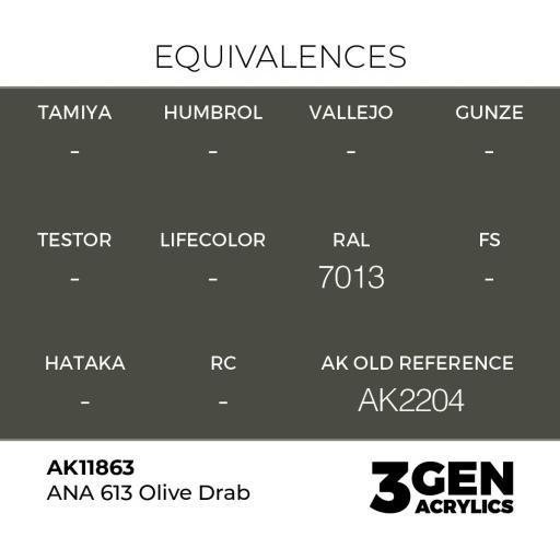 Pintura 3 Gen -  AK11863 ANA 613 Olive Drab [1]