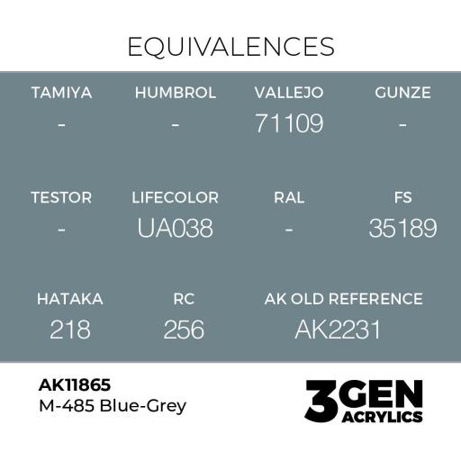 Pintura 3 Gen -  AK11865 M-485 Blue-Grey [1]