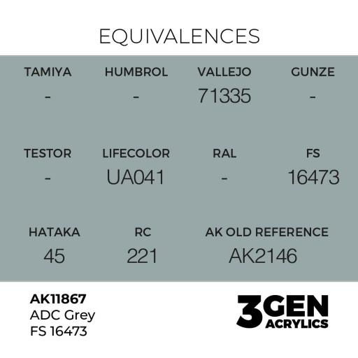 Pintura 3 Gen -  AK11867 ADC Grey FS 16473 [1]