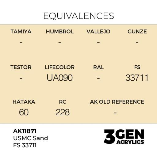 Pintura 3 Gen -  AK11871 USMC Sand FS 33711 [1]