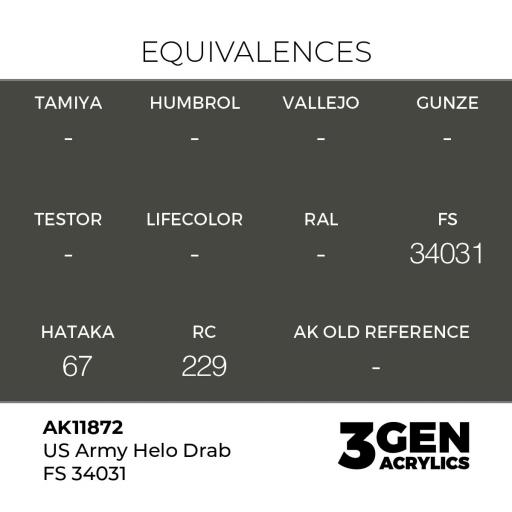 Pintura 3 Gen -  AK11872 US Army Helo Drab FS 34031 [1]