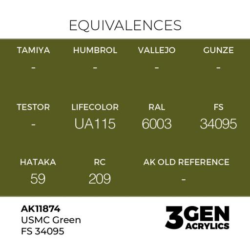 Pintura 3 Gen -  AK11874 USMC Green FS 34095 [1]