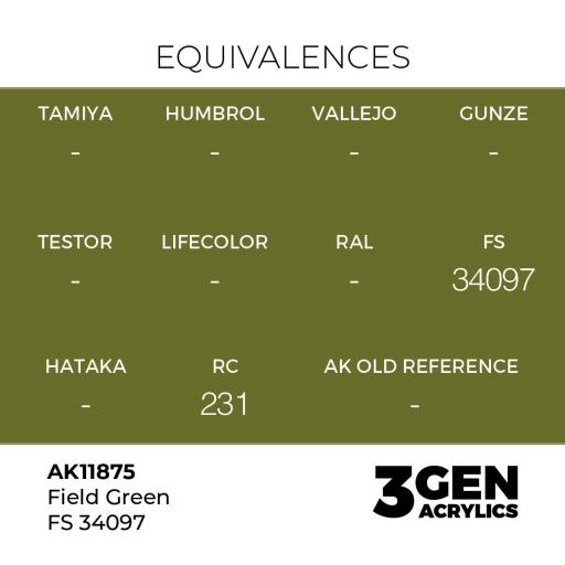 Pintura 3 Gen -  AK11875 Field Green FS 34097 [1]