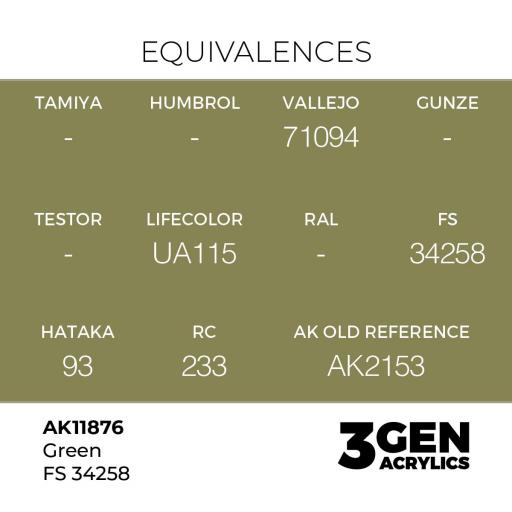 Pintura 3 Gen -  AK11876 Green FS 34258 [1]