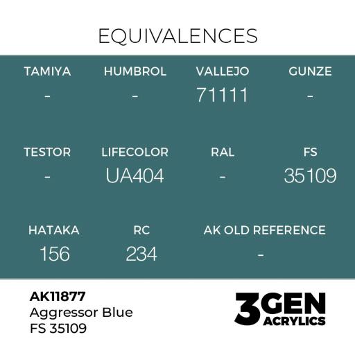 Pintura 3 Gen -  AK11877 Aggressor Blue FS 35109 [1]