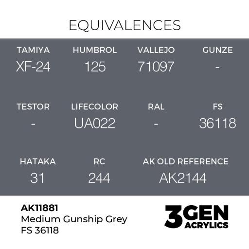 Pintura 3 Gen -  AK11881 Medium Gunship Grey FS 36118 [1]