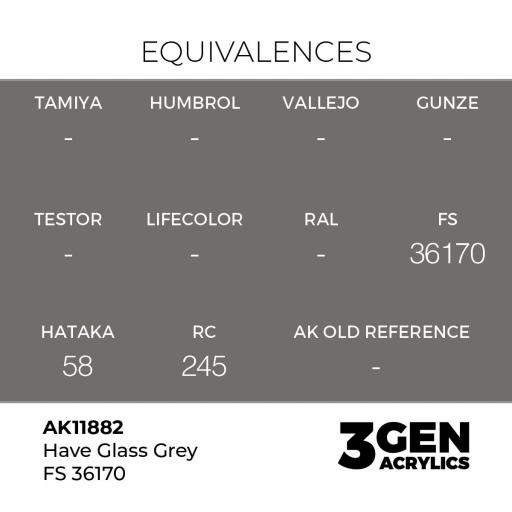 Pintura 3 Gen -  AK11882 Have Glass Grey FS 36170 [1]