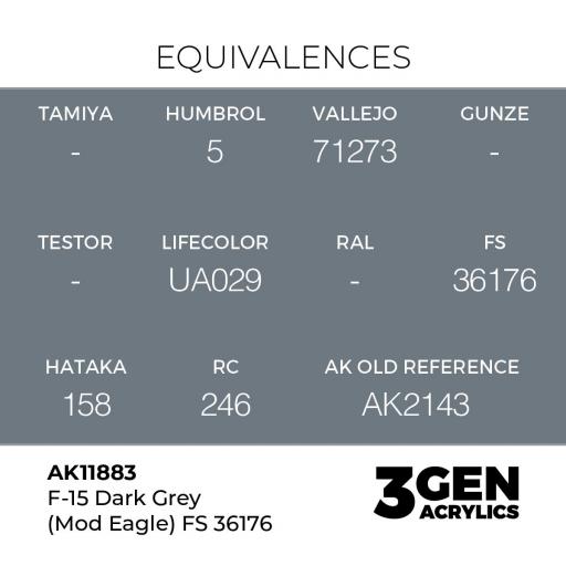 Pintura 3 Gen -  AK11883 F-15 Dark Grey (Mod Eagle) FS 36176 [1]