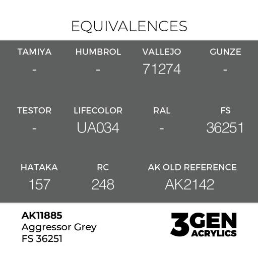 Pintura 3 Gen -  AK11885 Aggressor Grey FS 36251 [1]