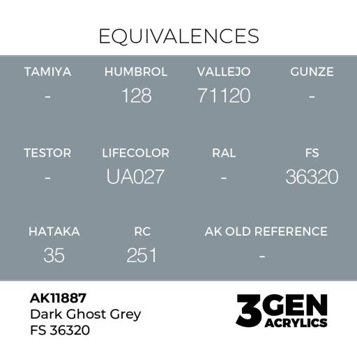 Pintura 3 Gen -  AK11887 Dark Ghost Grey FS 36320 [1]