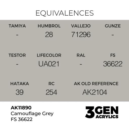 Pintura 3 Gen -  AK11890 Camouflage Grey FS 36622 [1]