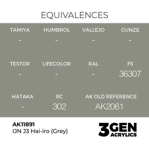 Pintura 3 Gen -  AK11891 IJN J3 Hai-iro (Grey) [1]