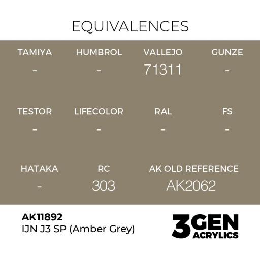 Pintura 3 Gen -  AK11892 IJN J3 SP (Amber Grey) [1]
