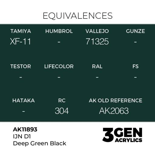 Pintura 3 Gen -  AK11893 IJN D1 Deep Green Black [1]