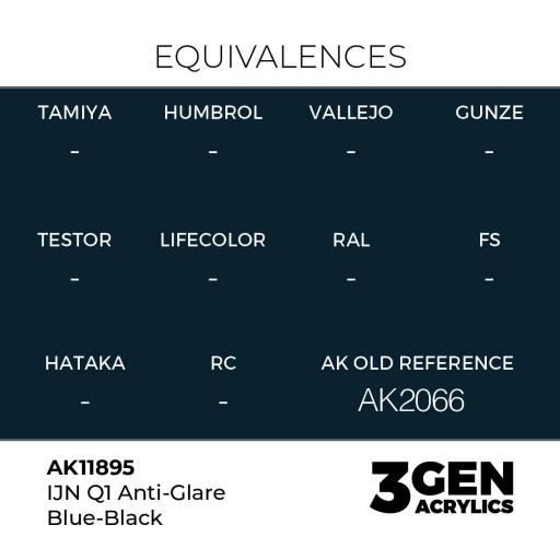Pintura 3 Gen -  AK11895 IJN Q1 Anti-Glare Blue-Black [1]