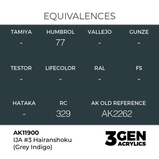 Pintura 3 Gen -  AK11900 IJA #3 Hairanshoku (Grey Indigo) [1]