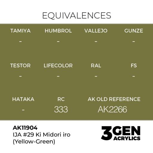 Pintura 3 Gen -  AK11904 IJA #29 Ki Midori iro (Yellow-Green) [1]