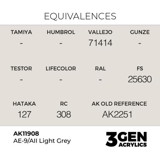 Pintura 3 Gen -  AK11908 AE-9/AII Light Grey [1]