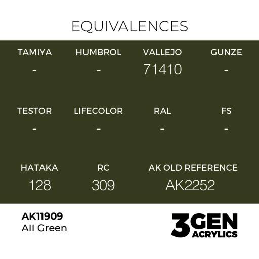 Pintura 3 Gen -  AK11909 AII Green [1]
