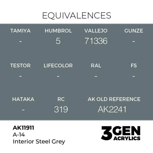 Pintura 3 Gen -  AK11911 A-14 Interior Steel Grey [1]