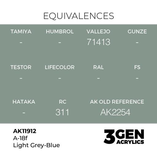 Pintura 3 Gen -  AK11912 A-18f Light Grey-Blue [1]