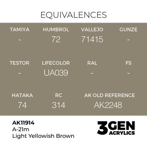 Pintura 3 Gen -  AK11914 A-21m Light Yellowish Brown [1]