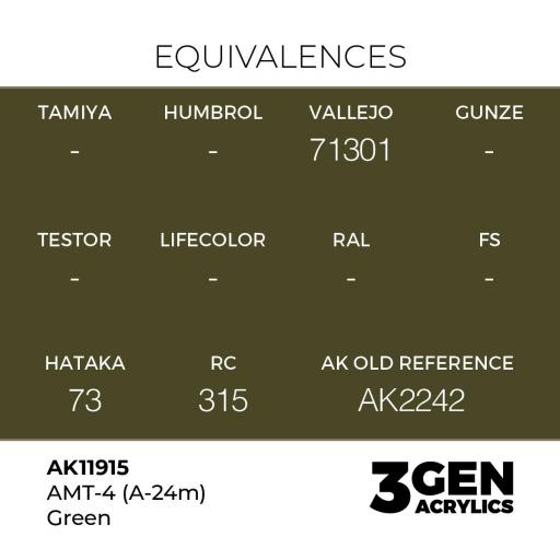 Pintura 3 Gen -  AK11915 AMT-4 (A-24m) Green [1]