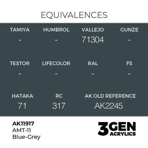 Pintura 3 Gen -  AK11917 AMT-11 Blue-Grey [1]