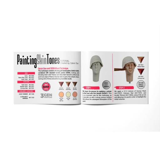 Set Pinturas - Pintando Tonos de piel fácil - Calvin Tan [2]