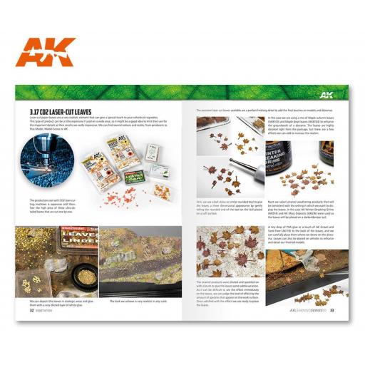 Libro AK Learning 10. Dominado la Vegetación en Modelismo [6]
