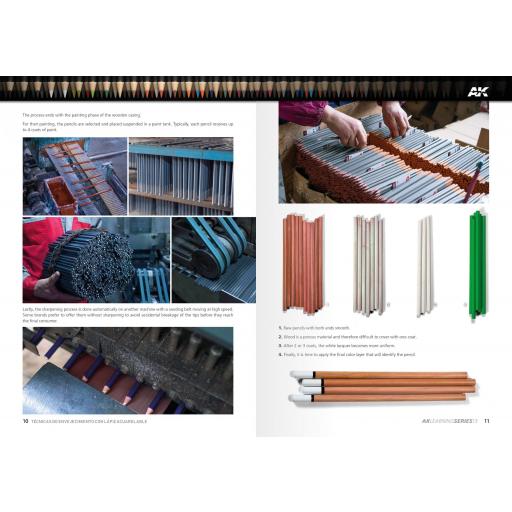 Libro AK Learning 13 Técnicas de Envejecimiento con Lápiz Acuarelable [3]