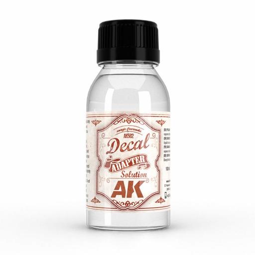 Decal Adapter – Solución para adaptar calcas [0]