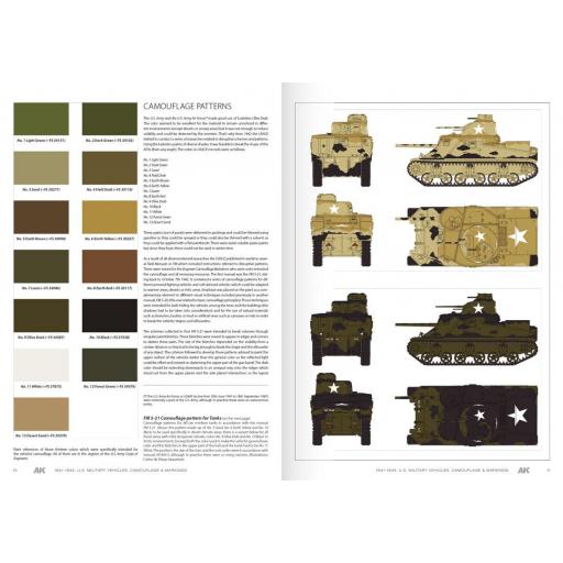 Libro Vehículos Militares Americanos. 1941-1945 Camuflajes y Distintivos [1]