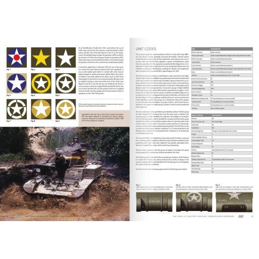Libro Vehículos Militares Americanos. 1941-1945 Camuflajes y Distintivos [3]