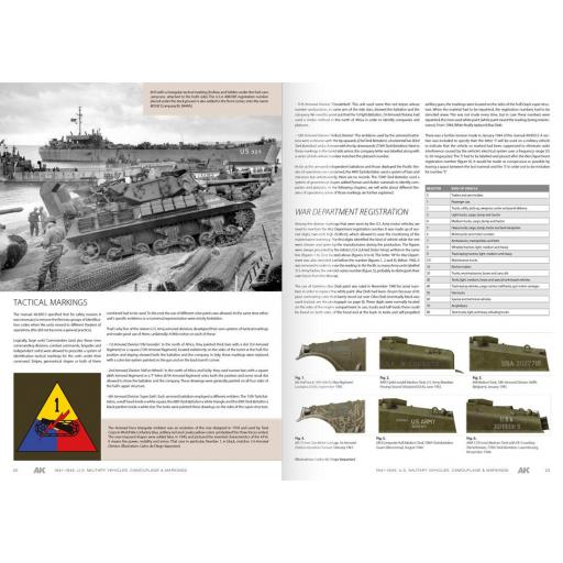 Libro Vehículos Militares Americanos. 1941-1945 Camuflajes y Distintivos [5]