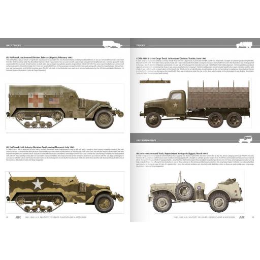 Libro Vehículos Militares Americanos. 1941-1945 Camuflajes y Distintivos [4]