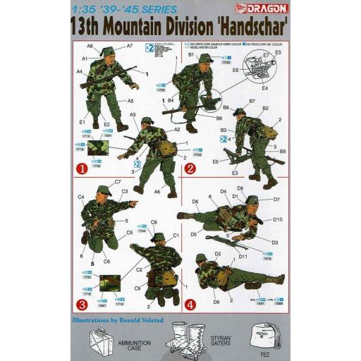1/35 13th Mountain Division "Handschar" [1]