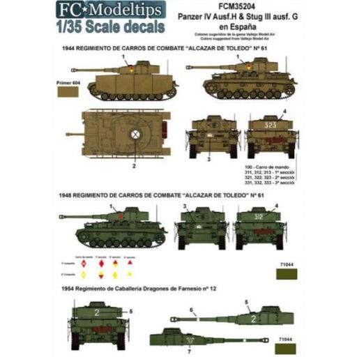 1/35 Calcas Panzer IV y Stug III en España [1]