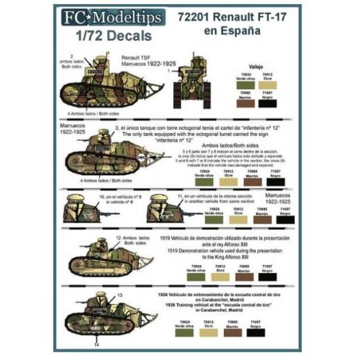 1/72 Calcas Renault FT-17 en España [1]