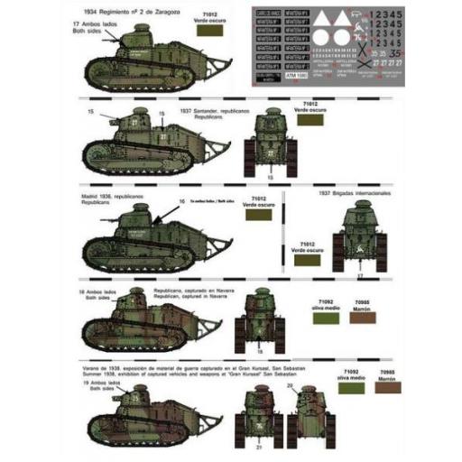 1/72 Calcas Renault FT-17 en España [2]