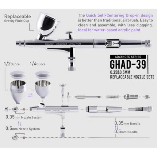 Aerografo GHAD-39 Advanced Series [2]