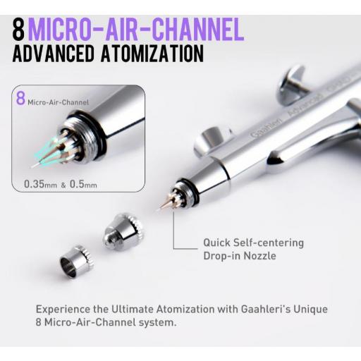 Aerografo GHAD-39 Advanced Series [3]