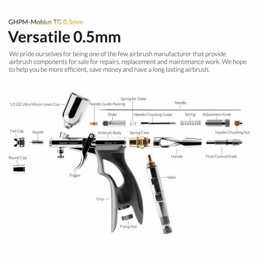 Aerografo Premium Series Mobius-TG [1]