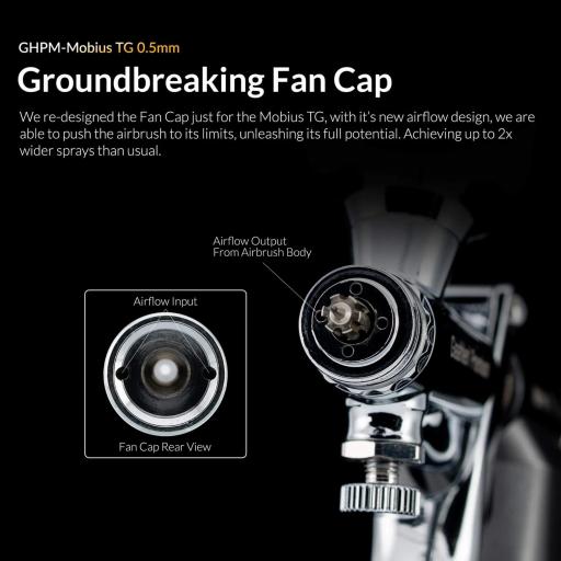 Aerografo Premium Series Mobius-TG [3]