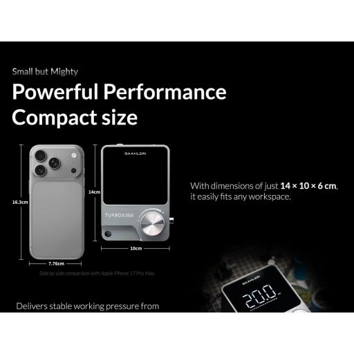Compresor Turbo X Mini  [1]